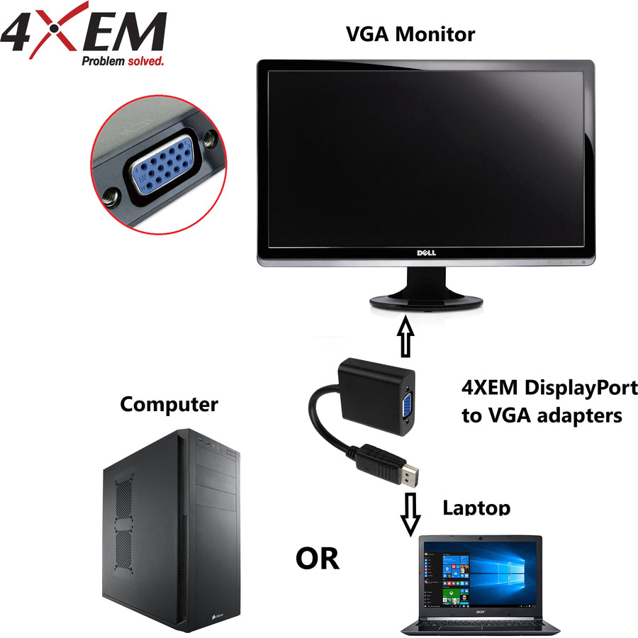 4XEM, 8In Displayport To Vga Adapter,Dp Male To Vga Female Black (Adaptateur Displayport mâle vers Vga femelle)