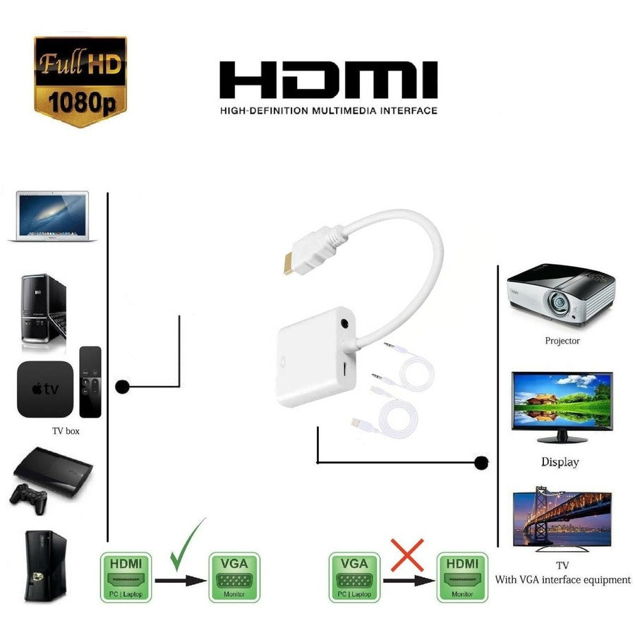 4XEM Corporation, 8In Hdmi To Vga Usb Power With,Audio Male And Female Adapter 1080P 4Xhdmivgaap