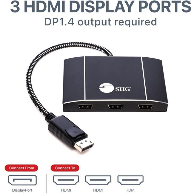 SIIG, 8K 1X3 Displayport 1.4 To Hdmi Mst Hub Splitter