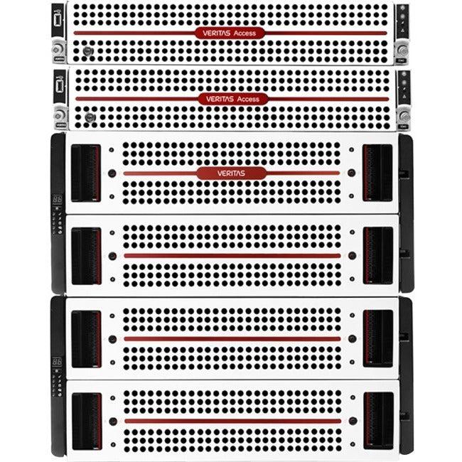 VERITAS TECHNOLOGIES LLC, Acc 3340 255Tb 4Tb Exp Std Bdl 60Mo Govt