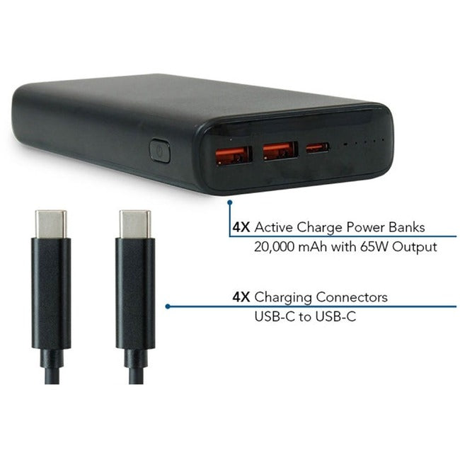 SYSTÈMES DE JAR, LLC, Adapt4 Station de charge active avec câbles Usb-C vers Usb-C - 4X 20,000 Mah Active C