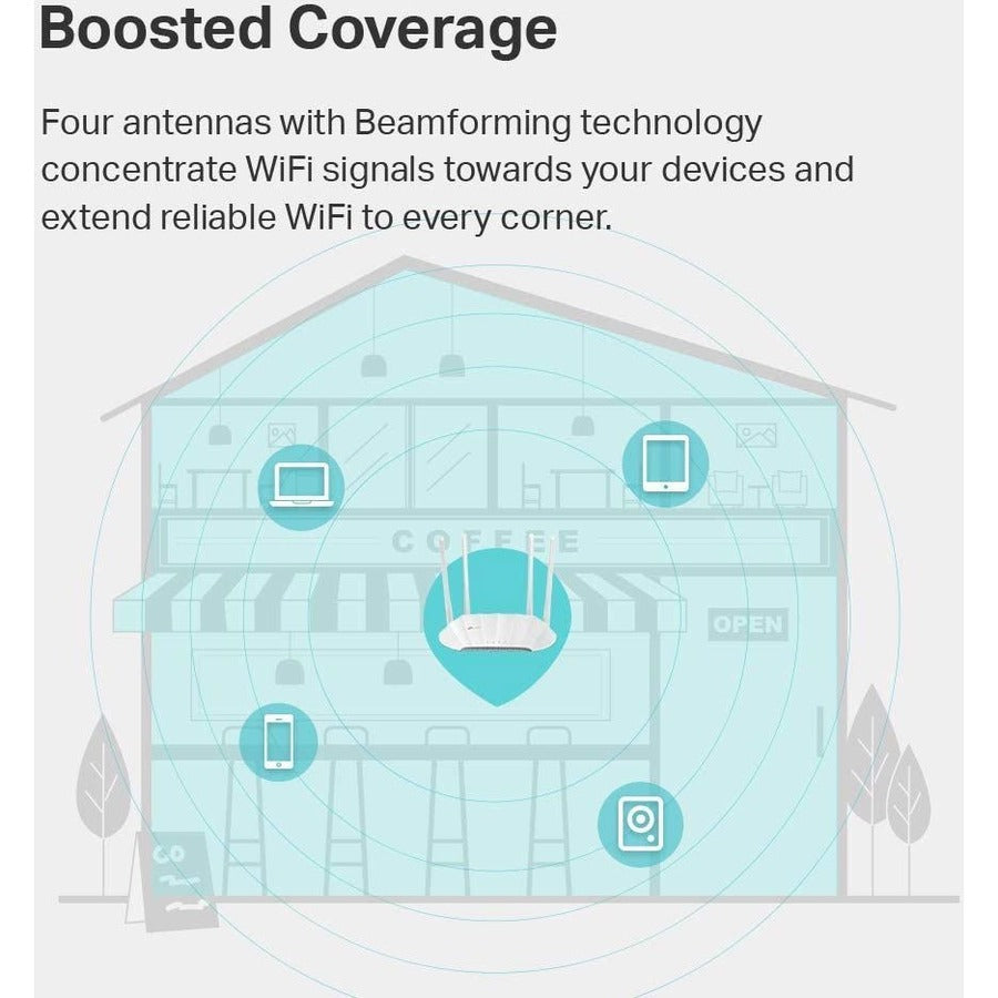 TP-LINK Technologies Co., Point d'accès Gigabit Ac1200 Wl,